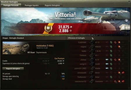 M5 Stuart by motstudios